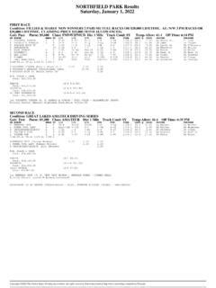 NORTHFIELD PARK Results Saturday, October 1, 2022.